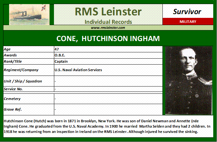 Hutchinson Ingham Cone